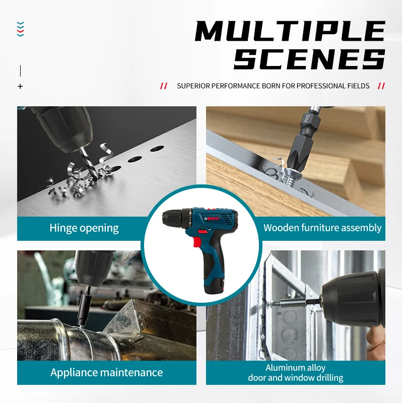 Bosch Professional Electric Dr - Heavy Equipment And Machinery review and price